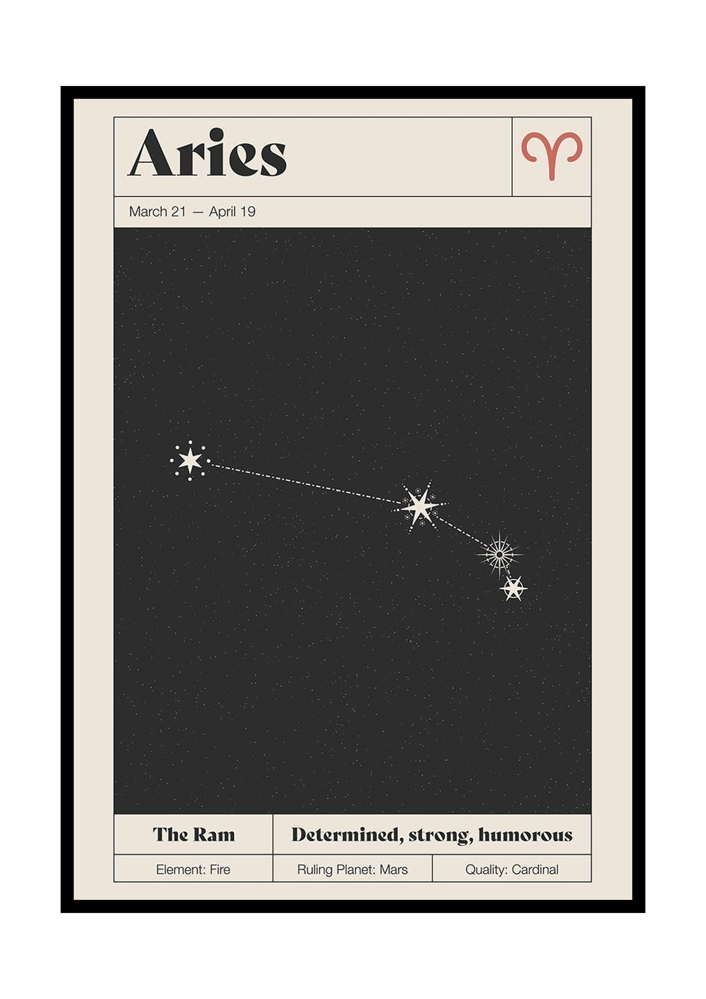 PLAKAT ARIES
