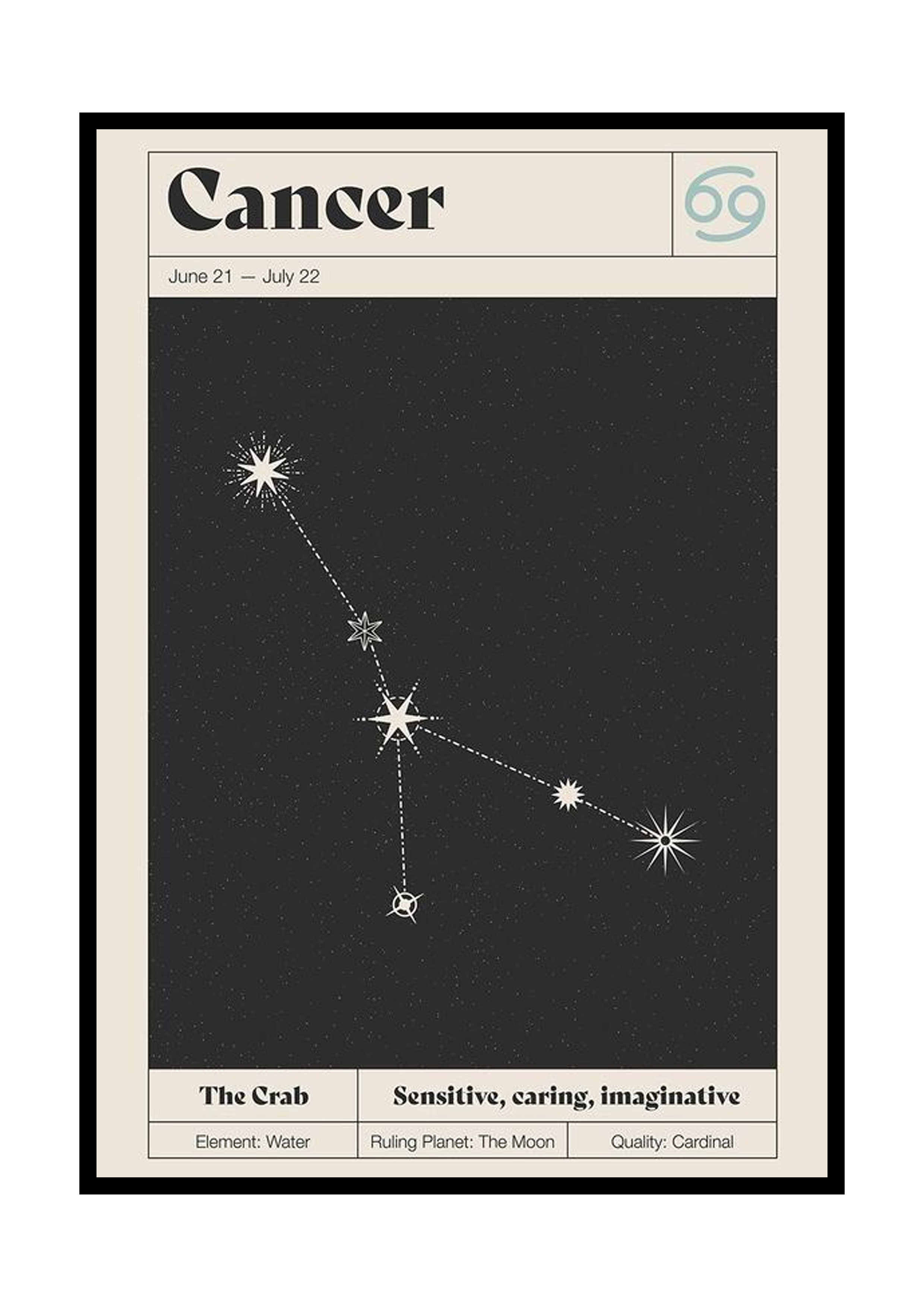PLAKAT CANCER